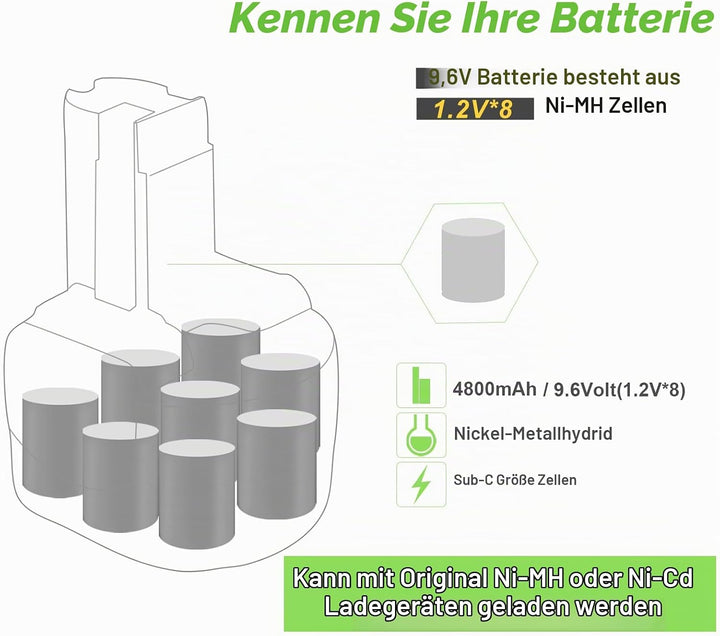 Tecmana 9.6V 3.5Ah Ersatzakku für Bosch PSR 960 BAT048 BAT100 BAT119 BH984 BPT1041 PSR960 23609 3260