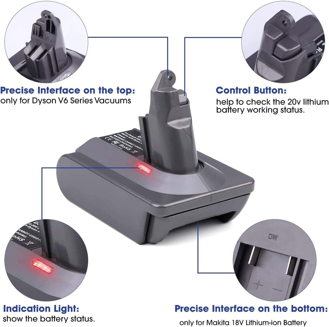 URUN für Dyson V6 Akku Adapter, MT18V6 Konvertiert für Makita 18V Lithium Akku auf für Dyson V6 Vacu