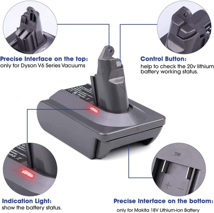 URUN für Dyson V6 Akku Adapter, MT18V6 Konvertiert für Makita 18V Lithium Akku auf für Dyson V6 Vacu