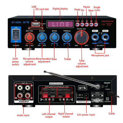 Bluetooth Empfänger 800W Verstärker Auto & Heim Endverstärker HiFi Stereo Audio Amplifier mit MP3/SD