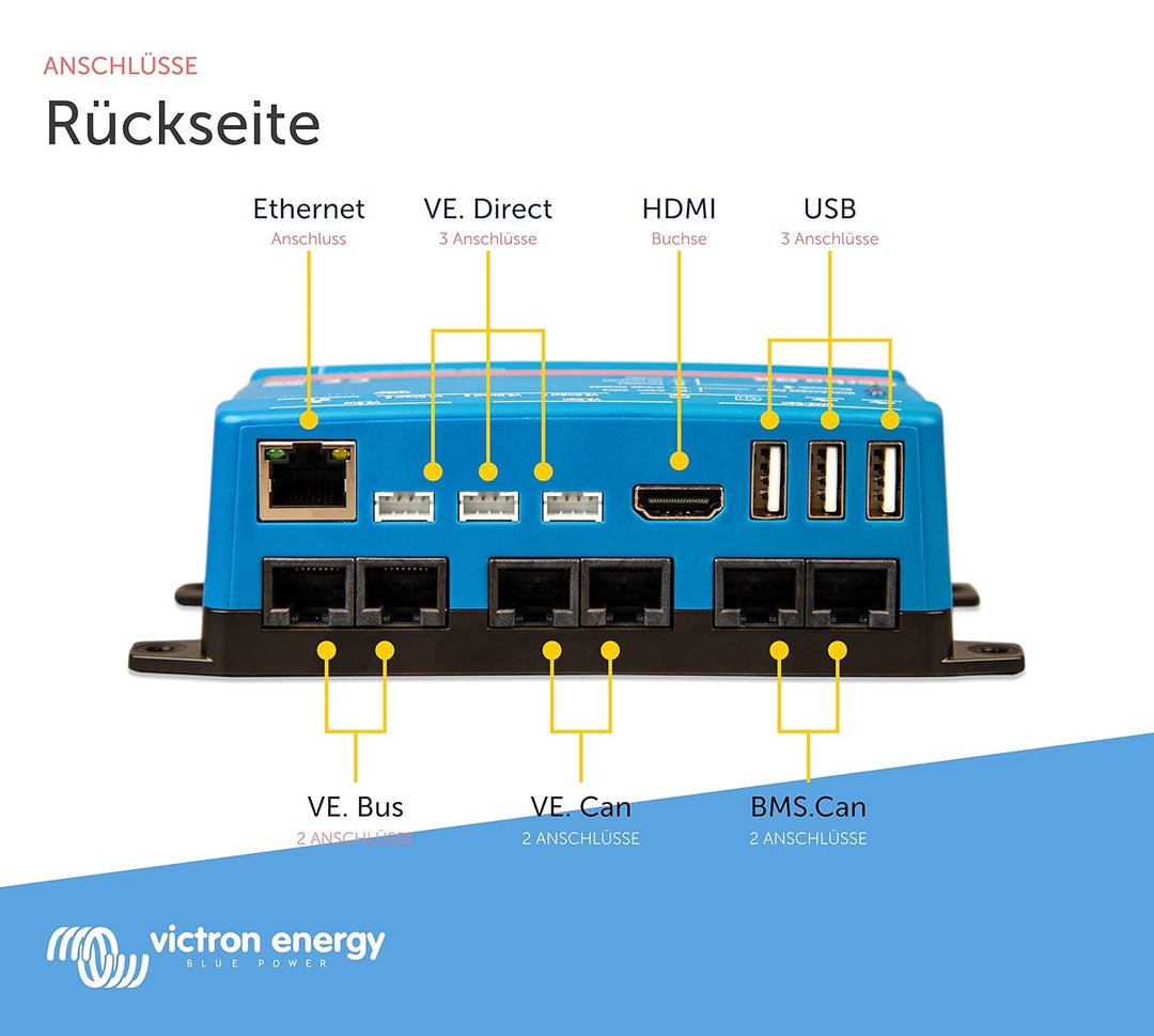 Victron Energy Cerbo GX,
