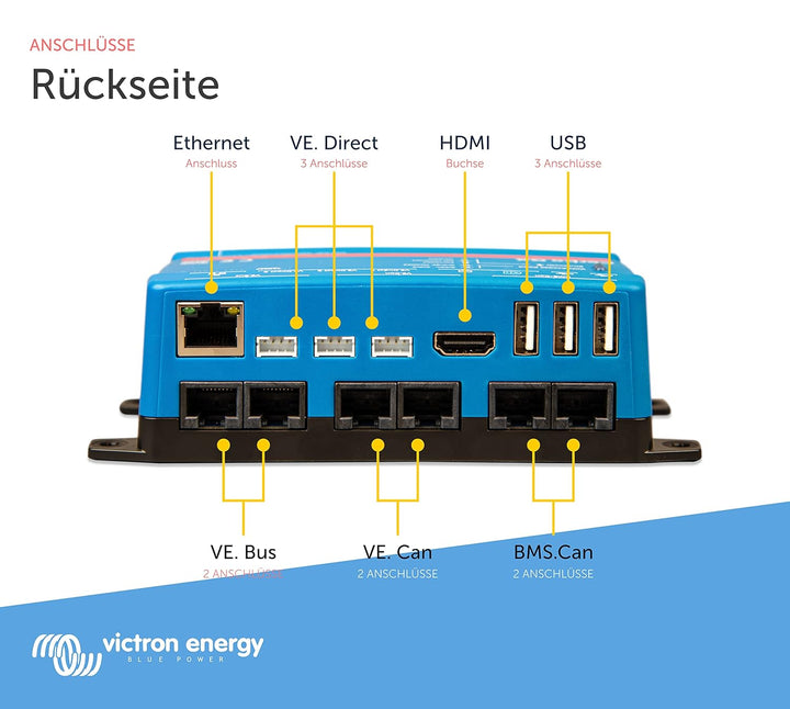 Victron Energy Cerbo GX,