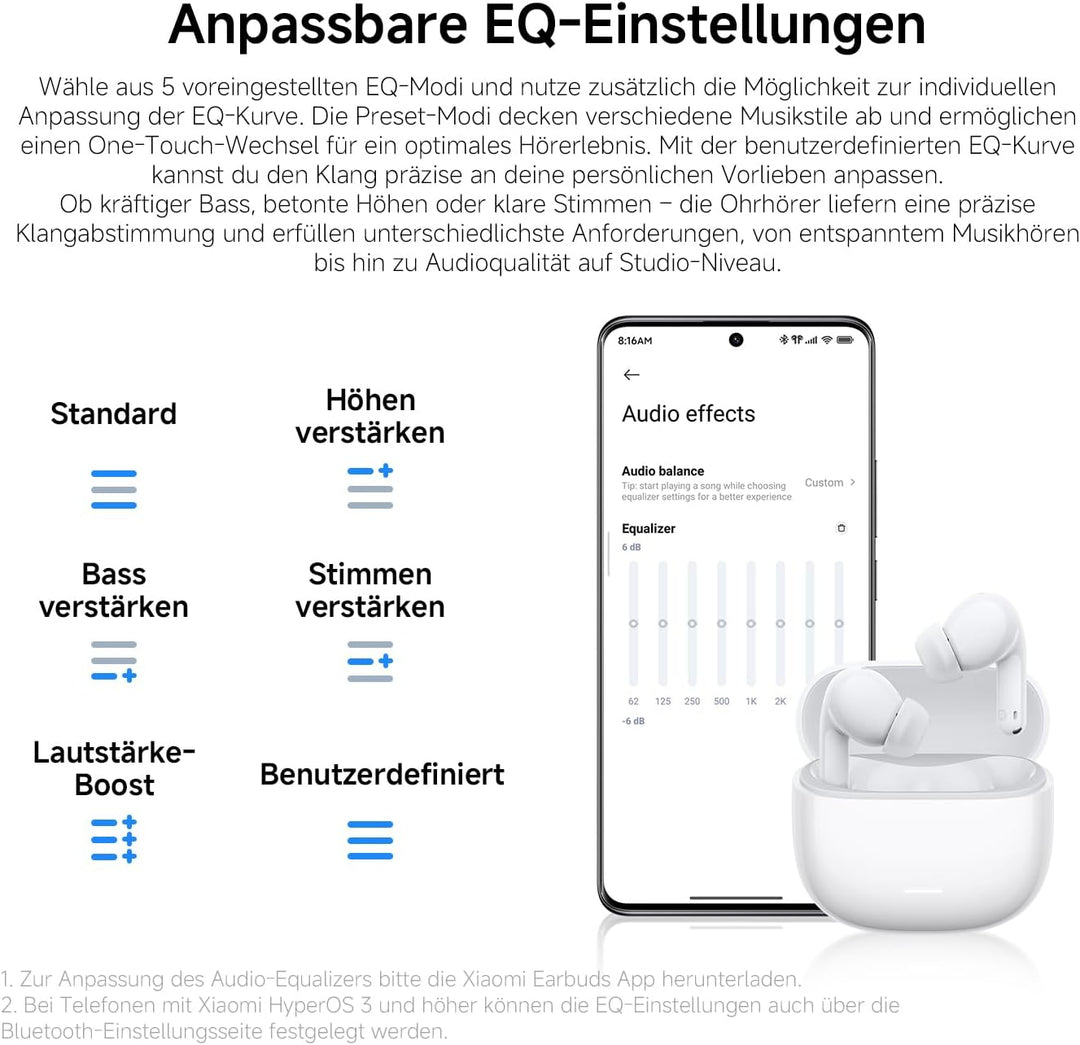 XIAOMI REDMI Buds 8 Lite: True-Wireless In-Ear Kopfhörer mit 42dB ANC, 12,4mm Treiber, bis zu 36 Std