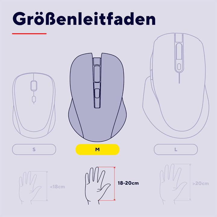 Trust Verto Kabellose Vertikale Maus, Wireless Ergonomische Maus, Vorbeugung Gegen Mausarm/Tennisarm