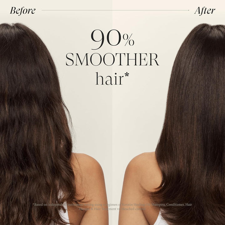 L'ANZA Keratin Heilöl Haarbehandlung (180 ml), Regeneriert, Belebt & Nährt Trockenes, Geschädigtes H