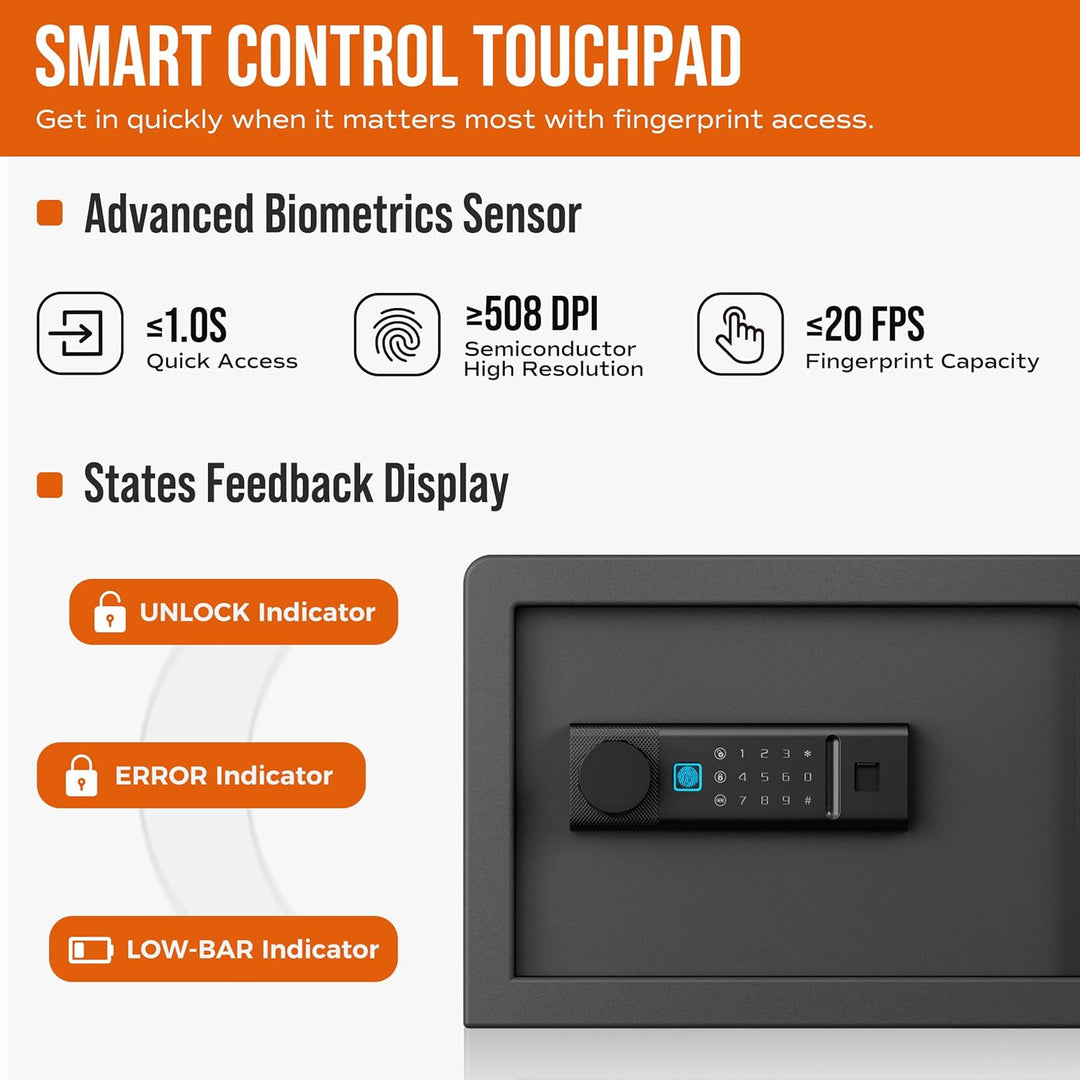 RPNB Biometrischer Tresor, Hintergrundbeleuchtete Touchpad, Kleiner Tresor für Zuhause mit Notfall-U