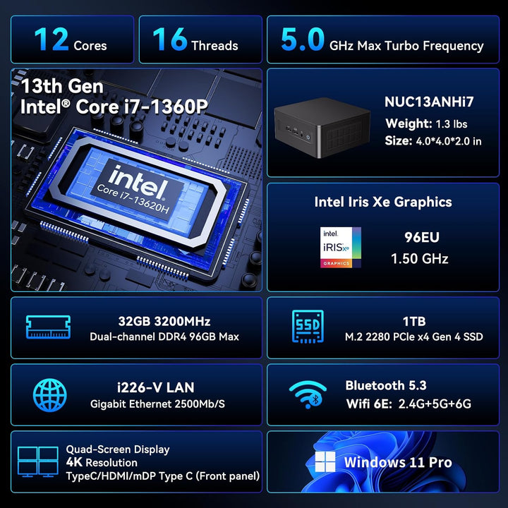 Intel NUC 13 Pro NUC13ANHi7 Arena Canyon: CPU 13. Gen, 32 GB RAM, SSD 1 TB, Intel Core i7-1360P, Win