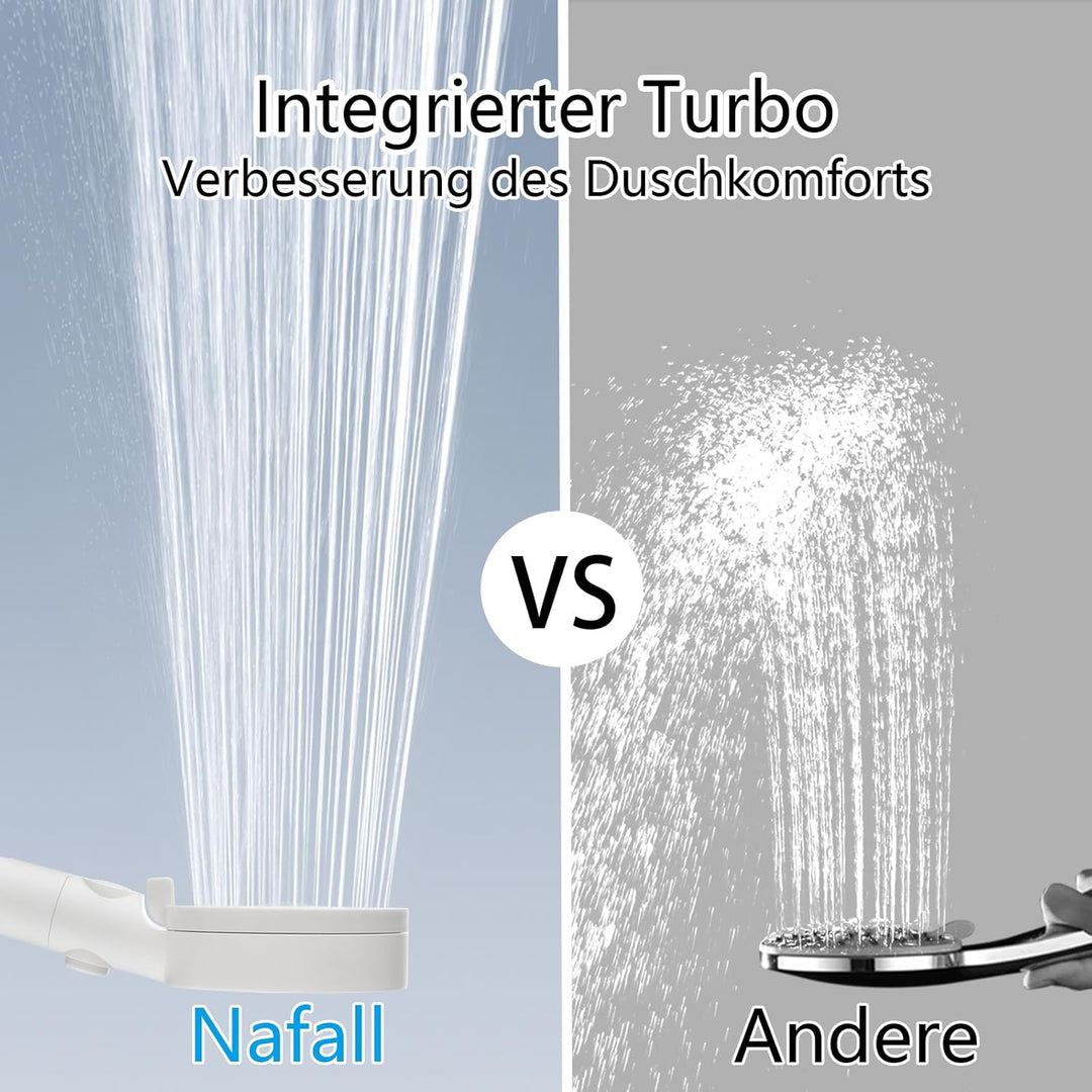 Duschkopf mit 4 PP Filter, Handbrause Wassersparend, Duschkopf Duschbrause mit 5 Strahlarten Hochdru