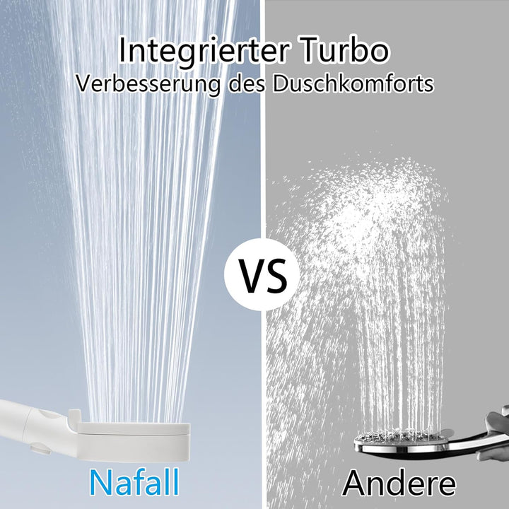 Duschkopf mit 4 PP Filter, Handbrause Wassersparend, Duschkopf Duschbrause mit 5 Strahlarten Hochdru