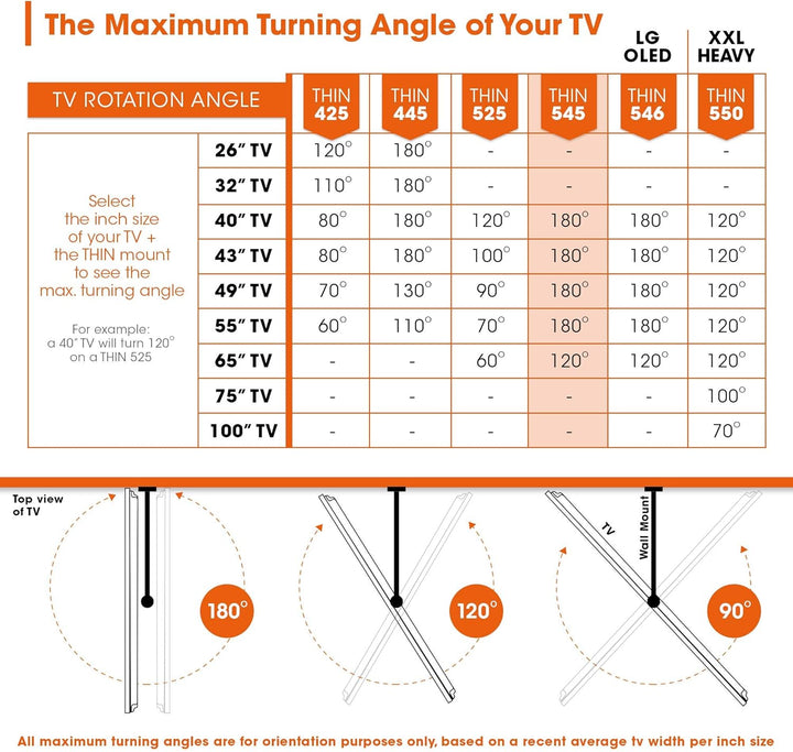 Vogels THIN 545 schwenkbare TV-Wandhalterung für 40-65 Zoll (102-165 cm) Fernseher, schwenkbar bis z