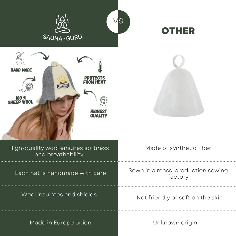 Sauna Guru Saunahut 'Sauna King and Queen' White - 100% organische Wollfilzmützen - Schützen Sie Ihr