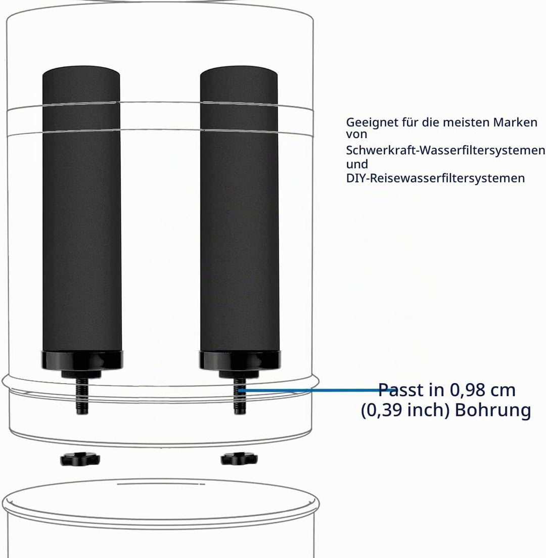 HUINING 4 Stück schwarze Wasserfilter für Wasseraufbereitungseinheit, Wasserfilter, Ersatz für Haush