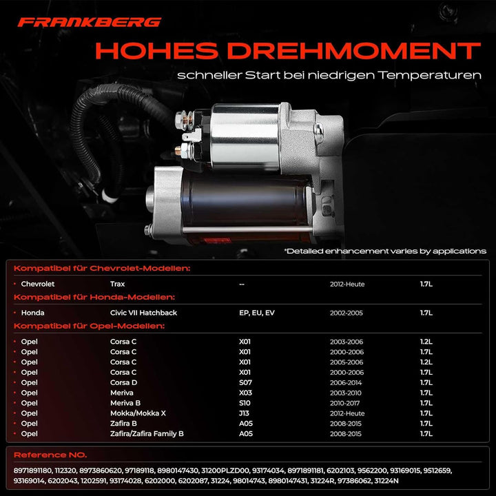Frankberg Anlasser Starter Kompatibel mit Trax 2012-Heute Astra G T98 F08 2000-2004 Corsa C F08 X01
