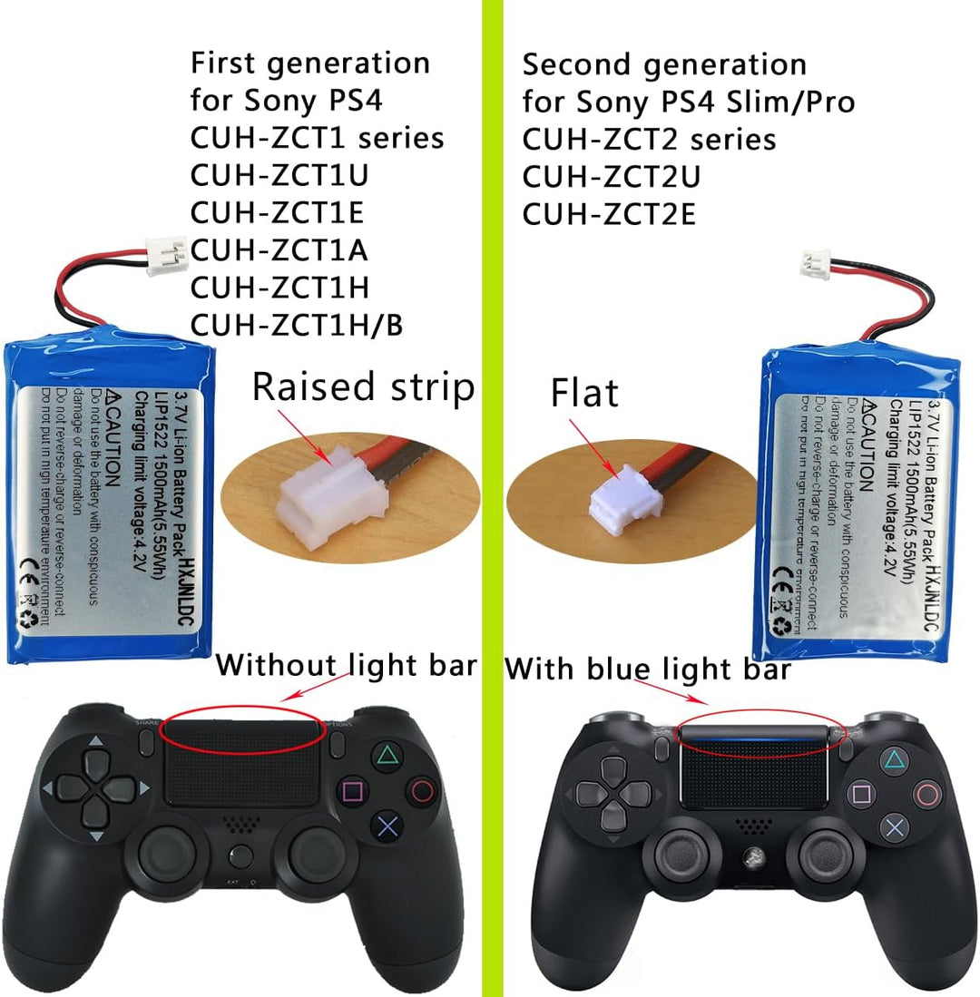 DC 3.7V 1500mah LiPo-Akku für Sony PS4 Controller Batteriewechsel (CUH-ZCT1U,CUH-ZCT1E,CUH-ZCT1A,CUH