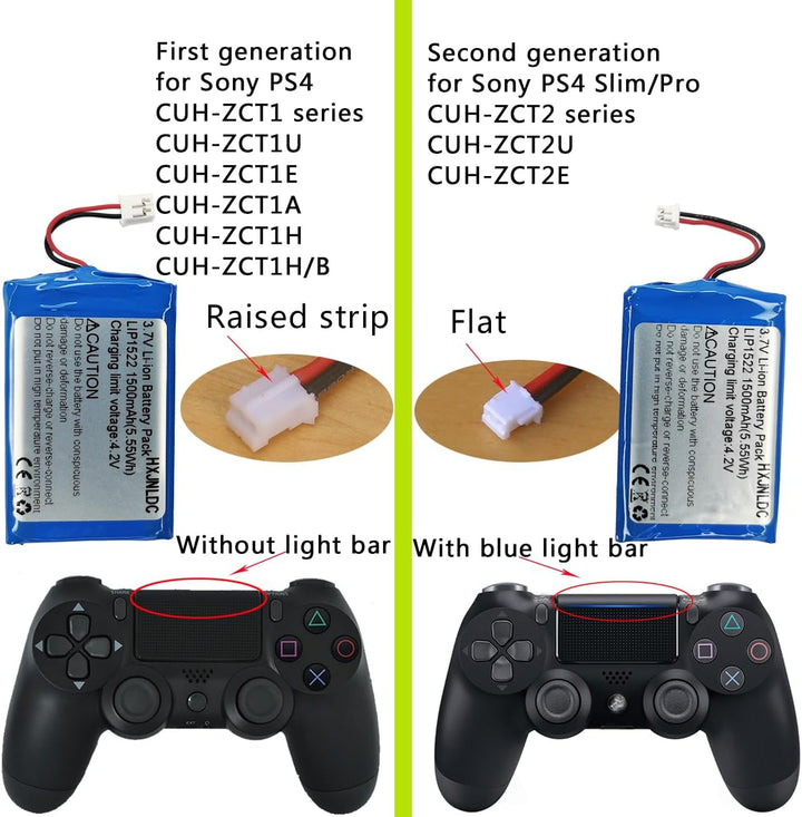 DC 3.7V 1500mah LiPo-Akku für Sony PS4 Controller Batteriewechsel (CUH-ZCT1U,CUH-ZCT1E,CUH-ZCT1A,CUH