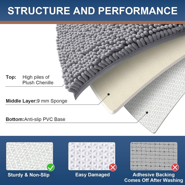 Homaxy rutschfeste Badematte Chenille Badezimmerteppich Mikrofaser Badteppich Saugfähige Hochflor Ba