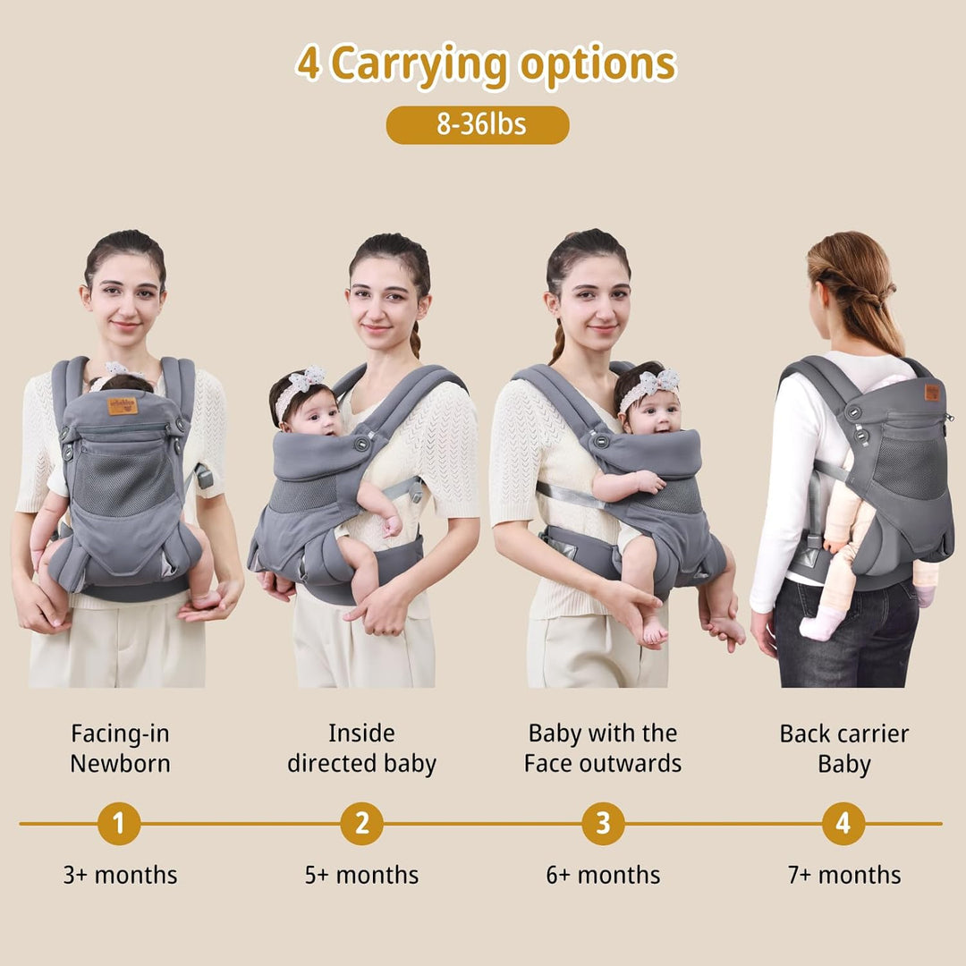 Babytrage für Neugeborene ab Geburt, Weich Atmungsaktiv Babytrage mit verstellbarem Hüftgurt Schulte