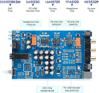 AIYIMA DAC A5 Pro Mini Kopfhörer Verstärker HiFi USB DAC Decoder Audio 24 Bit 192kHz Mini Stereo-Dec