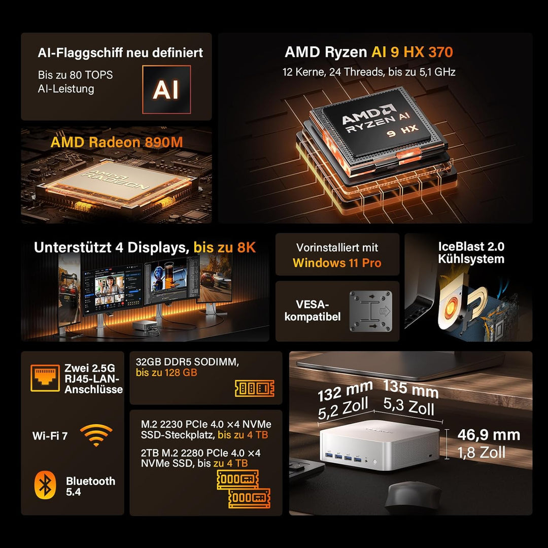 GEEKOM AI Mini PC A9 Max mit AMD Ryzen AI 9 HX 370(12C/24T, bis zu 5.1GHz), 32GB DDR5+ 2TB SSD, 2.5G