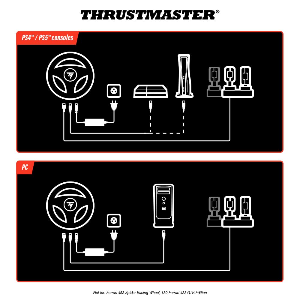 Thrustmaster T248 Force Feedback Racing Wheel und Pedalset für PS5 / PS4 / PC Playstation | PC T248