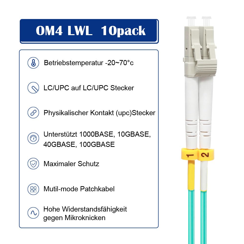 FLYPROFiber OM4 LC auf LC LWL Glasfaser Patchkabel | Längenoptionen: 0,2m-100m, 40GB/100GB Duplex 50