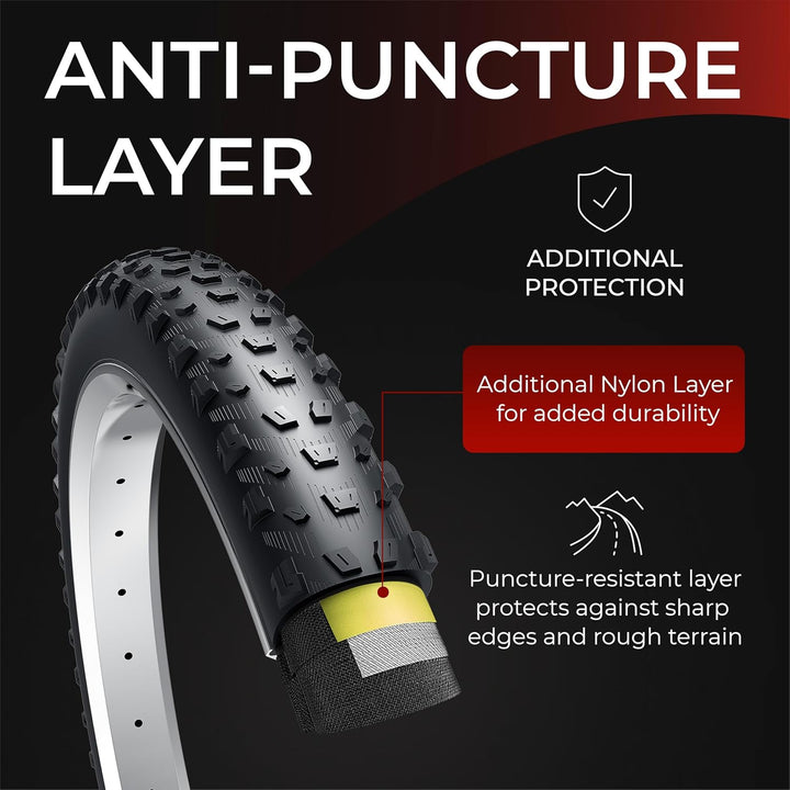 Fincci Fahrradreifen 29 x 2.6 Zoll 66-622 ETRTO Reifen mit Nylonschutz, 60 TPI für Mountain, MTB, Do