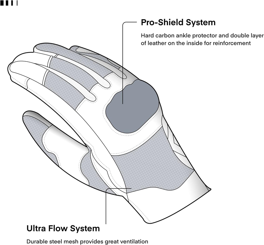 REBELHORN Gap III Motorradhandschuhe Herren | Ziegenleder | Knöchel Protektoren | Belüftung mit 3D-P