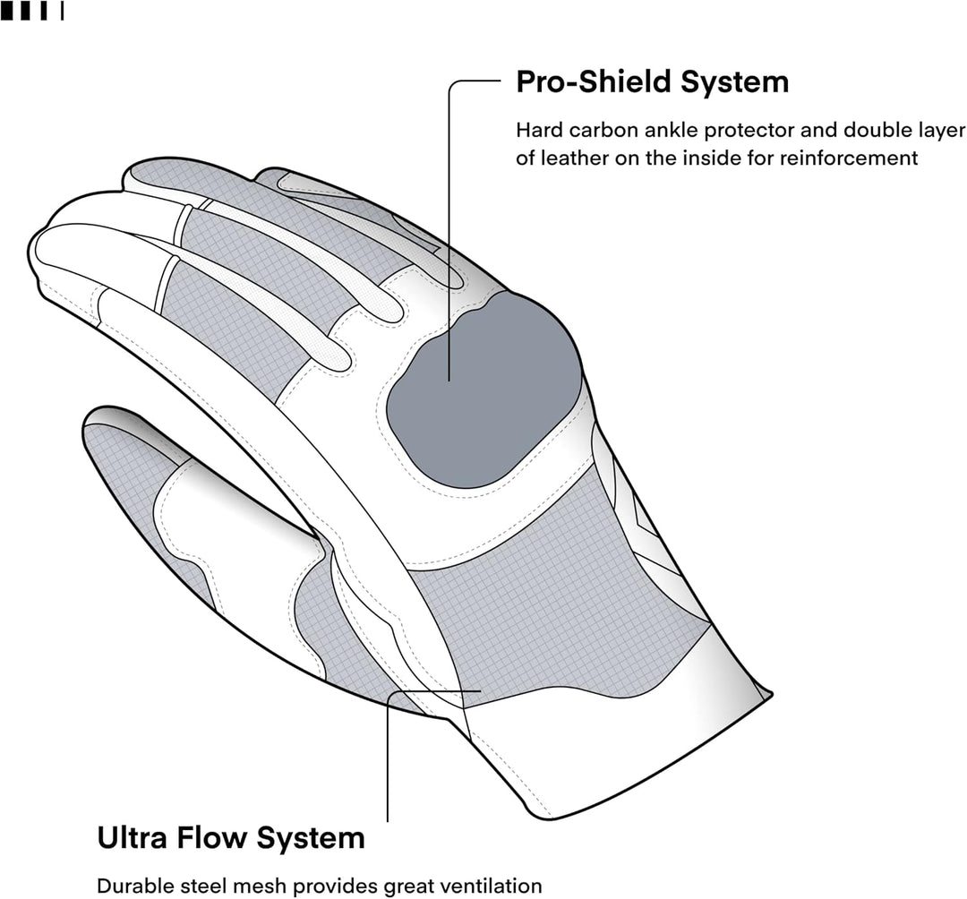 REBELHORN Gap III Motorradhandschuhe Herren | Ziegenleder | Knöchel Protektoren | Belüftung mit 3D-P