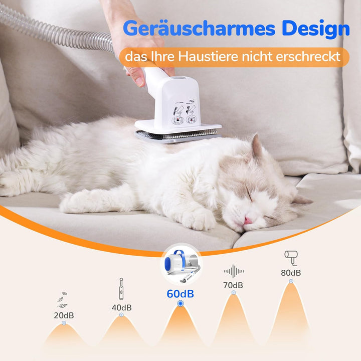 FUKUMARU Hundeschermaschine mit Staubsauger, 12000 Pa Saugt 99.99% der Tierhaare, Leise Schermaschin