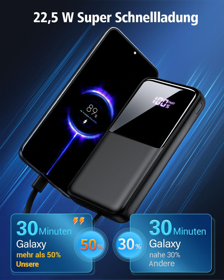 Power Bank 26800mAh, Tragbares Ladegerät mit 3 Anschlüssen & 2 integrierten Kabeln, USB C Schnelllad