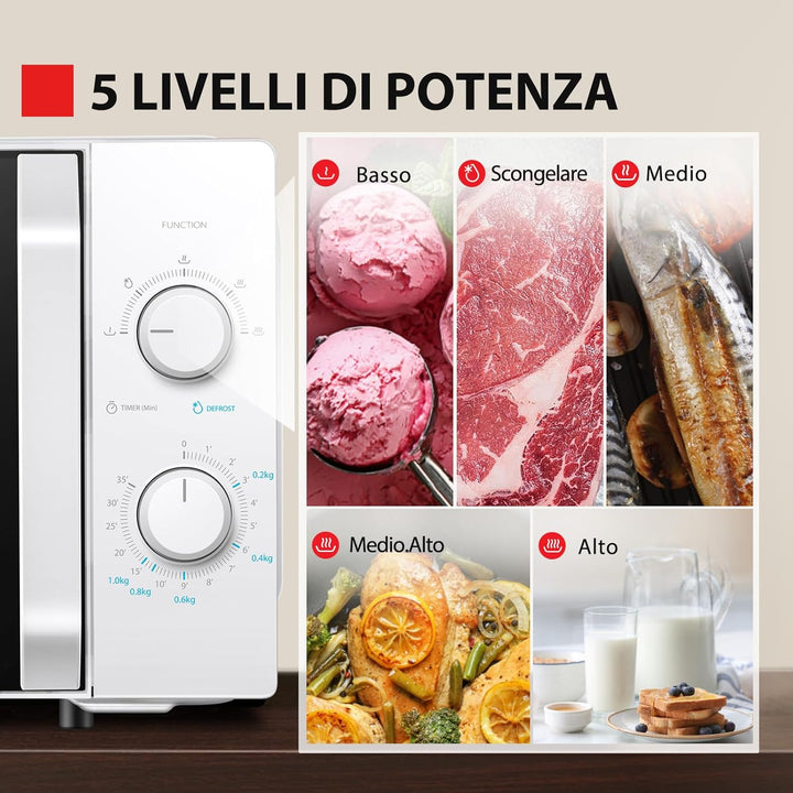 Toshiba MW2-MM20P(WH) Mikrowelle Standard, 20 Liter, 800 W, 5 Leistungsstufen mit praktischer Auftau