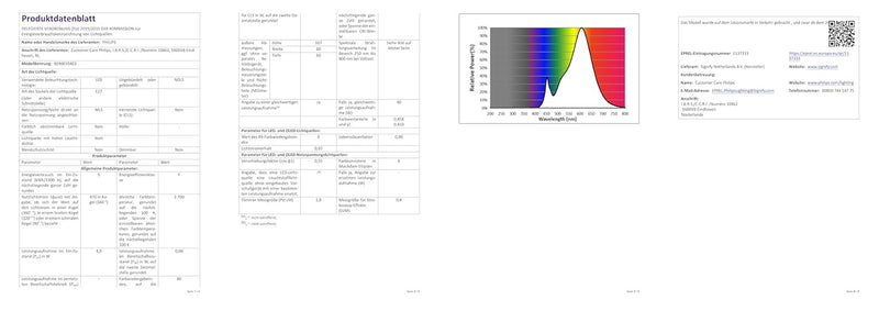 Philips myLiving LED Balkenspot, 4x4W, alu 4-flammig Aluminium, 4-flammig Aluminium