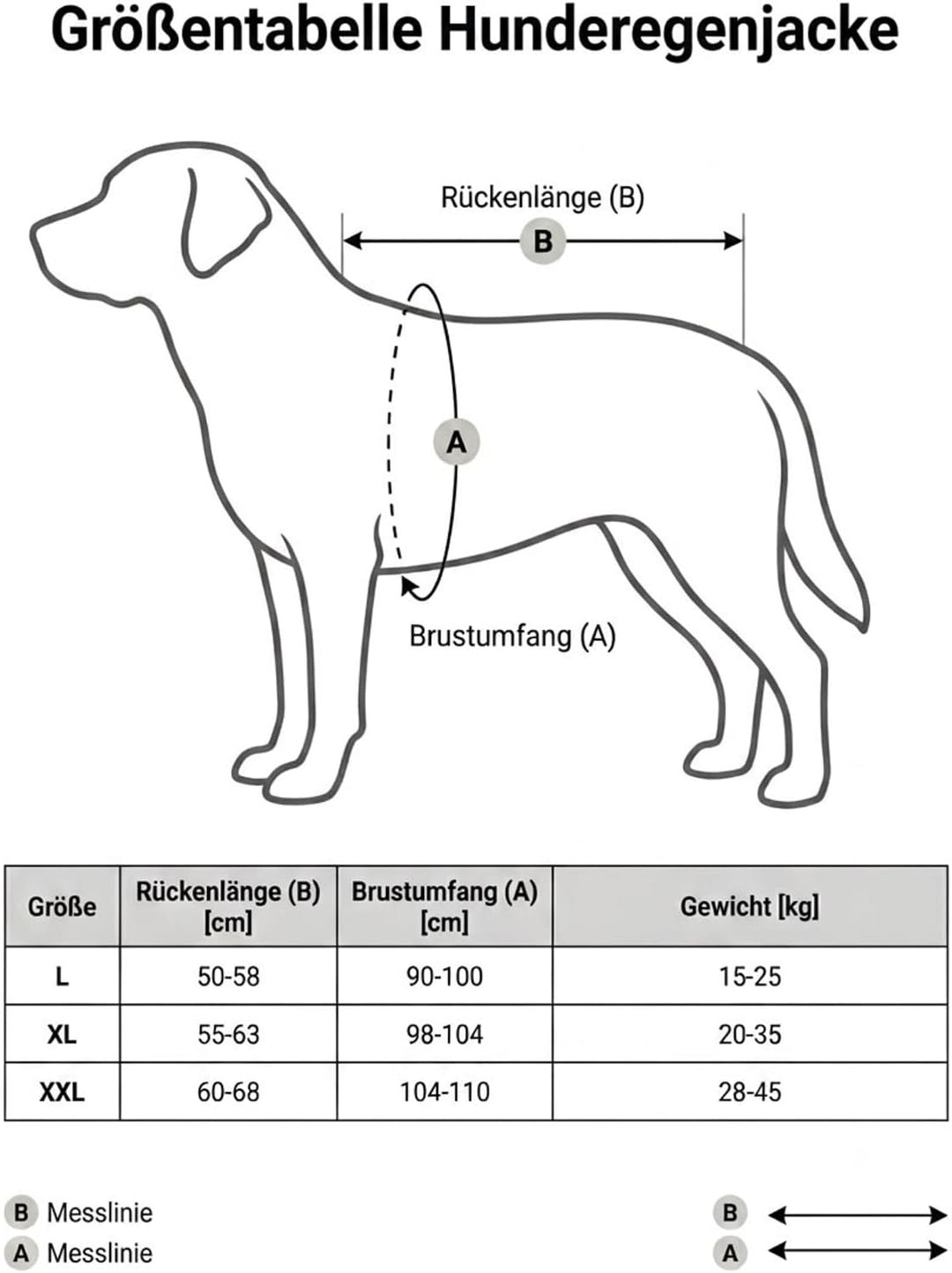 Regenmantel Hund wasserdicht mit Fleece-Futter – Hundemantel wasserdicht - Hundemantel warm - Regenm