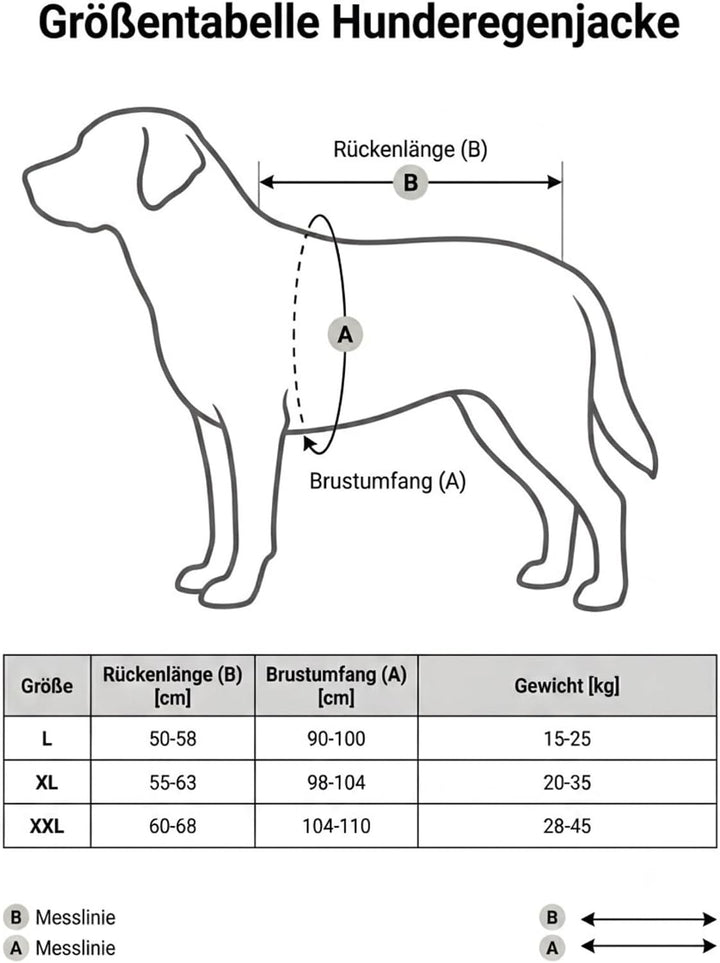 Regenmantel Hund wasserdicht mit Fleece-Futter – Hundemantel wasserdicht - Hundemantel warm - Regenm