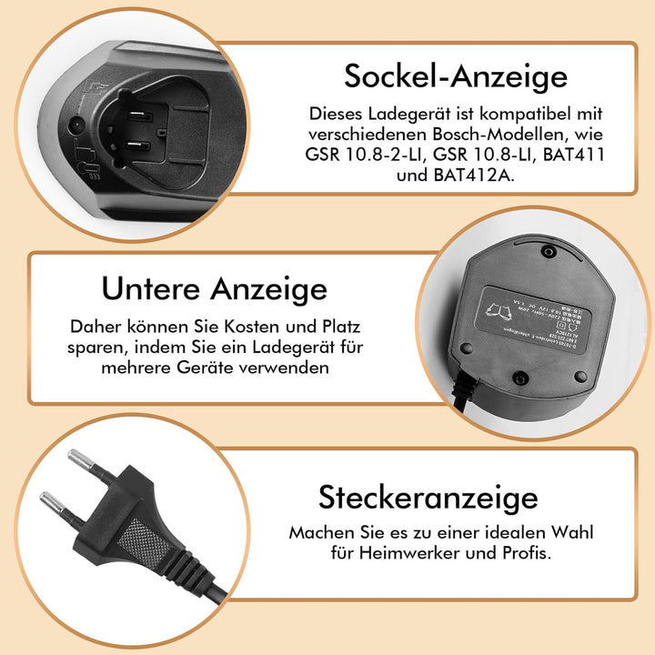 Ladegerät für Bosch 10.8V-12V AL1115CV Akku Schnellladegerät, Li-ion 12 Volt Ladegerät für BAT411, B