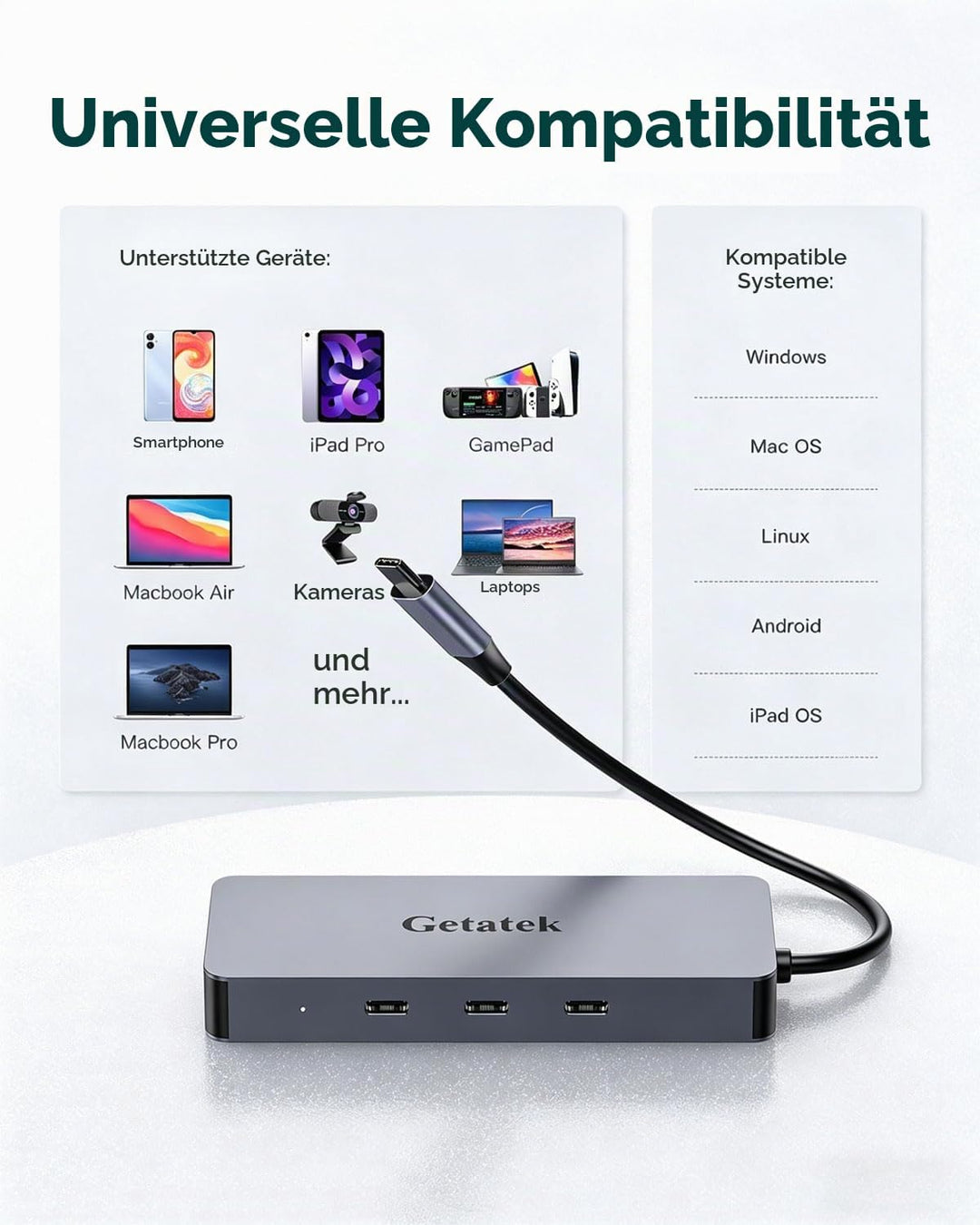 USB-C HUB, 6-in-1 USB3.2 Dock with 3 Type C 10Gbps Ports, 4K 60HZ HDMI USB C to USB Adapter,100W Pow