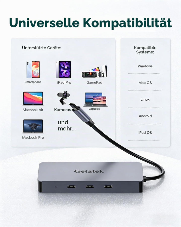 USB-C HUB, 6-in-1 USB3.2 Dock with 3 Type C 10Gbps Ports, 4K 60HZ HDMI USB C to USB Adapter,100W Pow