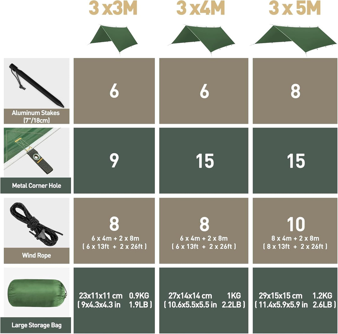 Tarp 3x4M Wasserdicht, Ultraleicht Camping Zeltplane, mit 15 Öse+6 Aluminiumstifte+8 Nylonseile, Ant