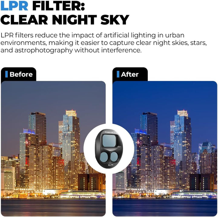 Freewell Filter zur Reduzierung von Lichtverschmutzung für DJI Mavic 4 Pro, verbessert Farbe, reduzi