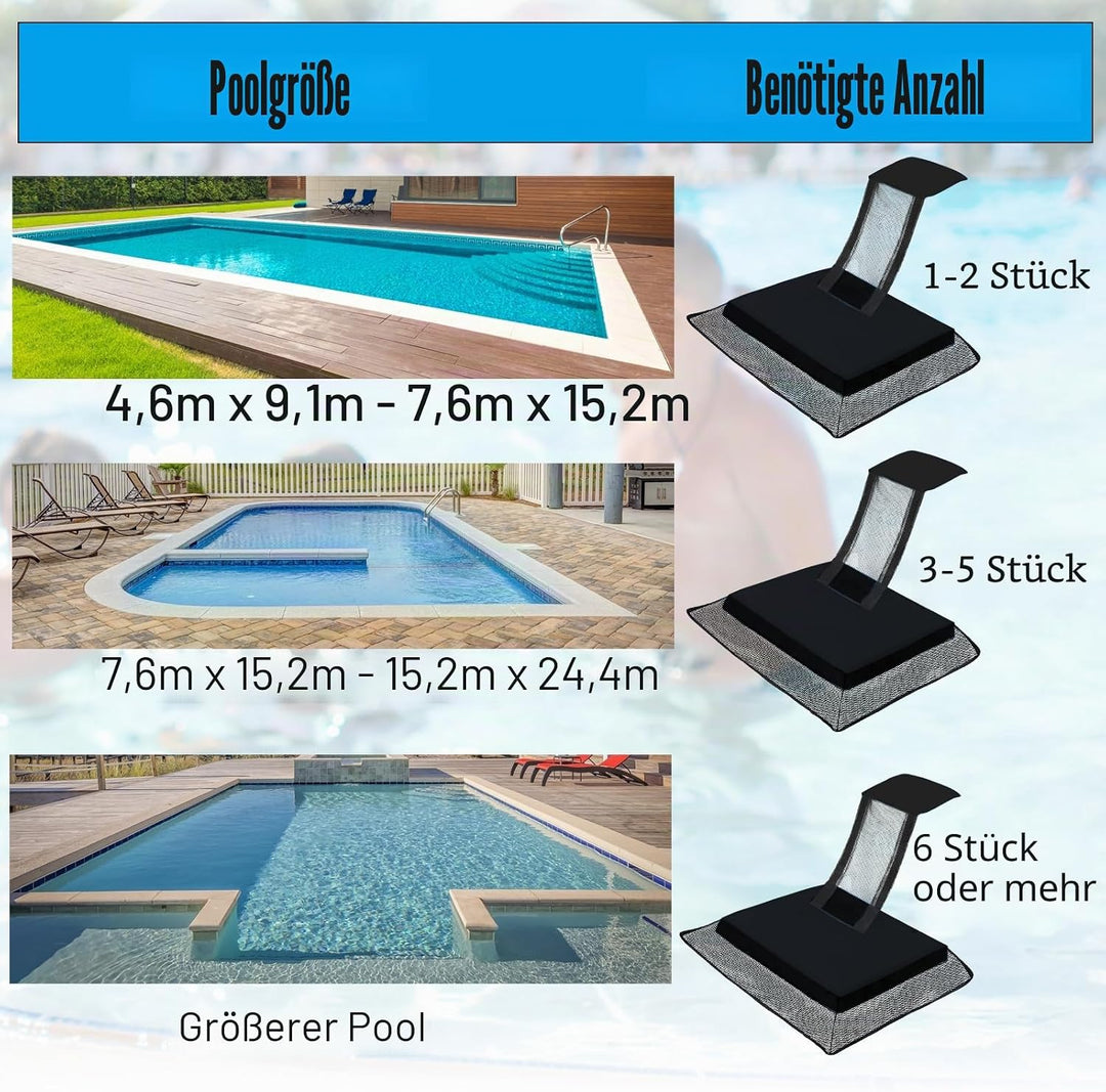 Omobolanle Tierrettende Fluchtrampe Schwimmhilfe für Schwimmbad Tierfluchtrampe Rettung Kleintiere b