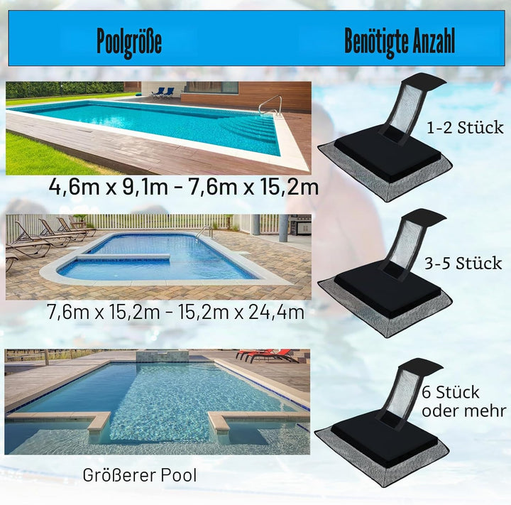 Omobolanle Tierrettende Fluchtrampe Schwimmhilfe für Schwimmbad Tierfluchtrampe Rettung Kleintiere b