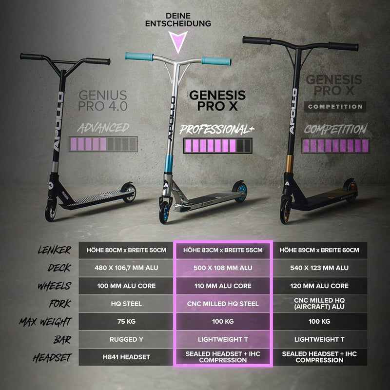 Apollo Stunt Scooter - Genesis Pro X Competition | High End Stuntscooter, ABEC 9 Kugellagern | Trick