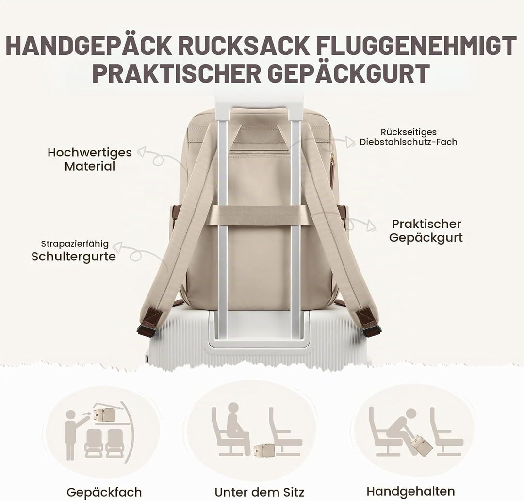 Laptop Rucksack Damen 14 Zoll, Rucksack Herren, Bussiness Rucksack Wasserdicht, Backpack Daypack für