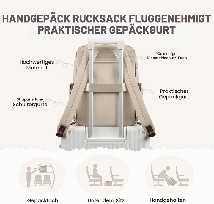 Laptop Rucksack Damen 14 Zoll, Rucksack Herren, Bussiness Rucksack Wasserdicht, Backpack Daypack für