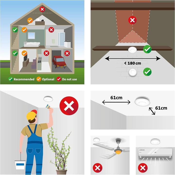 Alecto SA20 Rauchmelder Set - mit Time-Out Taste - Test und Reset Taste - Alarm >85-10 Jahre Sensor