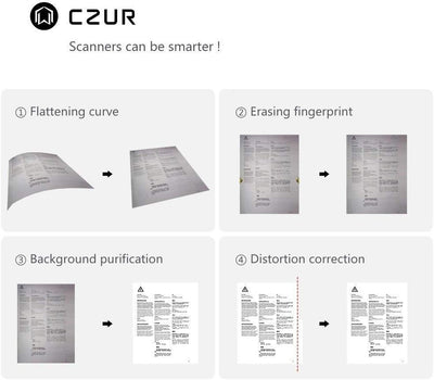 CZUR ET16 Plus Dokumentenscanner Buchscanner Professionelle Dokumentenkamera mit 16MP Auto-Flatten T