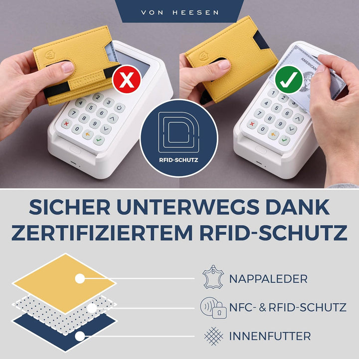 VON HEESEN Slim Wallet mit Münzfach &amp; RFID-Schutz - Leder Geldbeutel - Mini Geldbörse für Herren und