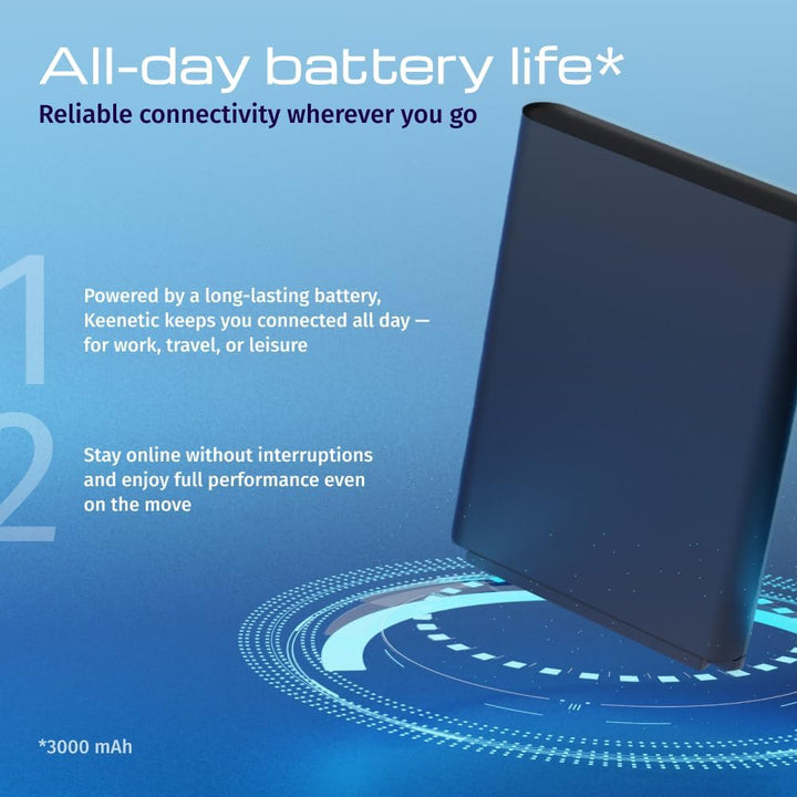Modem Keenetic KN-5110-01-EU Mobiler 4G-Hotspot mit Wi-Fi 6, 4G