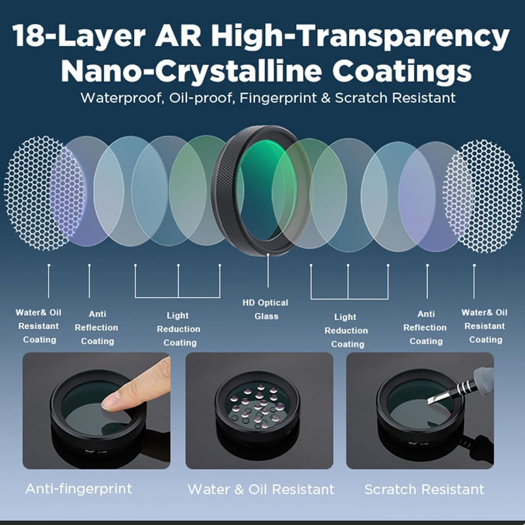 Haoge LUV-X54B Metall Gegenlichtblende Sonnenblende mit MC UV Filter Ultraviolett Schutzfilter für F