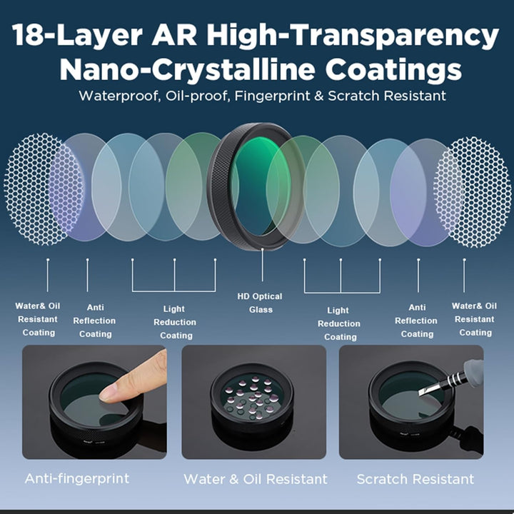 Haoge LUV-X54B Metall Gegenlichtblende Sonnenblende mit MC UV Filter Ultraviolett Schutzfilter für F
